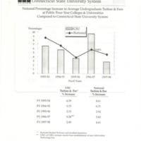 CSUS_Edu-Matters1998_5-2.tif