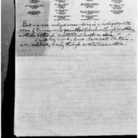 Connecticut Woman Suffrage Association Correspondence  