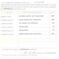 1912 State Comptrolle, Danbury Voting Record0001.jpg